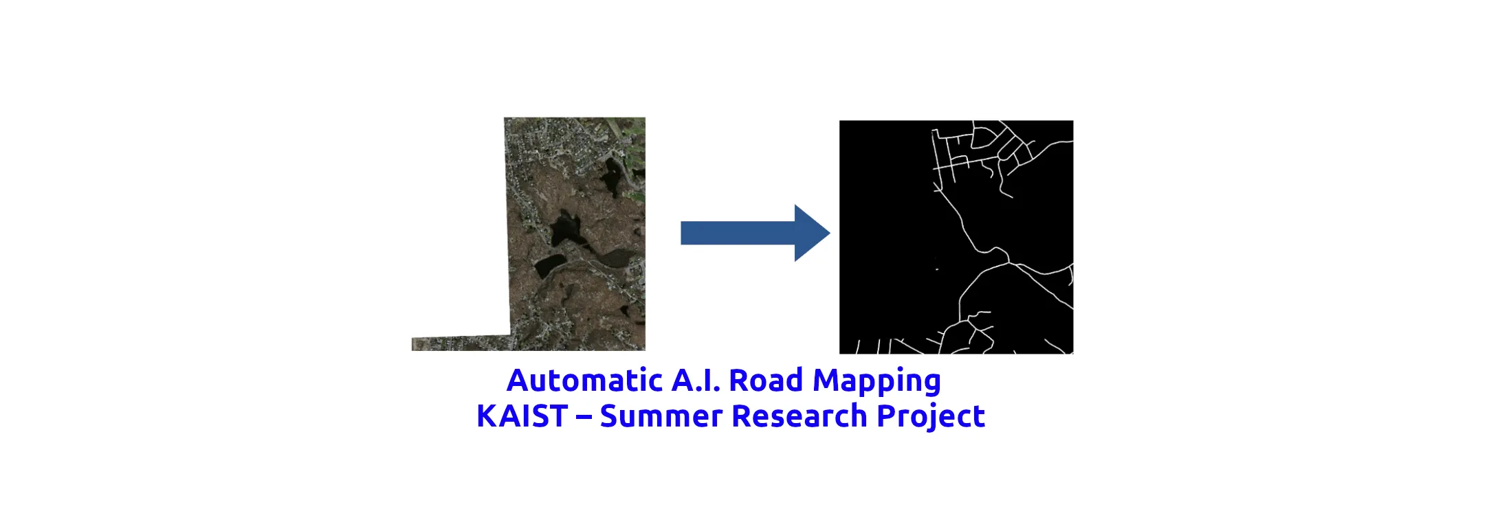 AutoMap